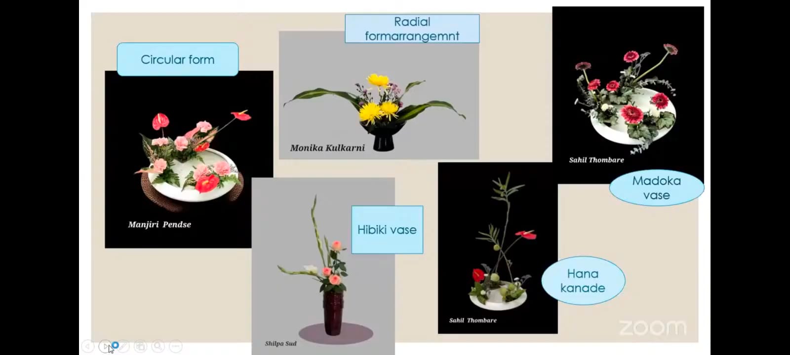 Types of flowers 